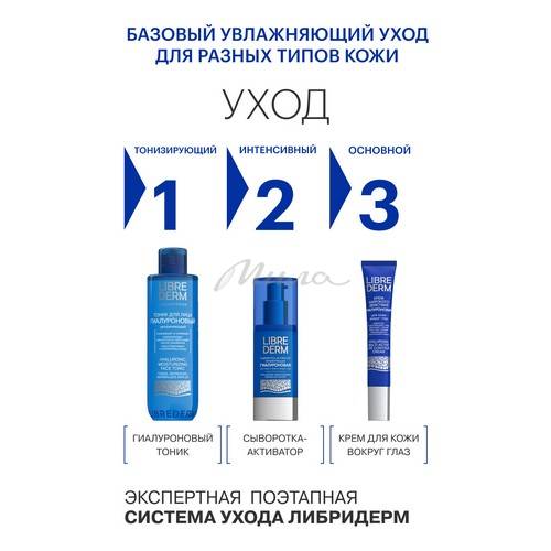 Пенка для умывания LIBREDERM Гиалуроновая, 160 мл #4