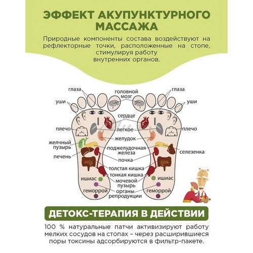 Детокс-патчи для ног MI-RI-NE с зеленым чаем, 2 шт #4
